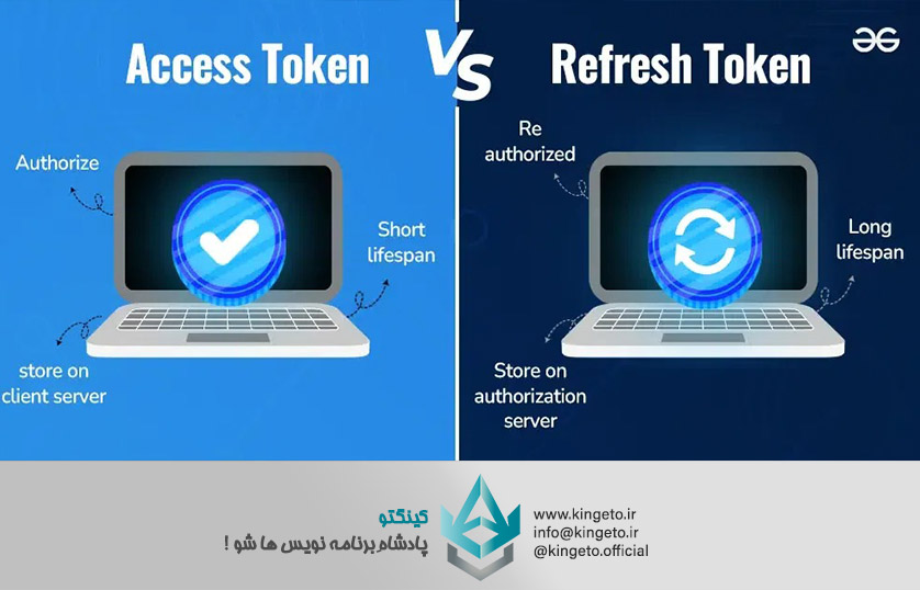 نقش و اهمیت Refresh Token در سیستم‌های احراز هویت JWT