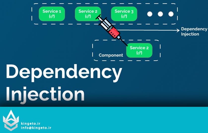 تزریق وابستگی و یا Dependency Injection چیست؟ راهی برای ساخت نرم‌افزارهای انعطاف‌پذیر و قابل نگهداری