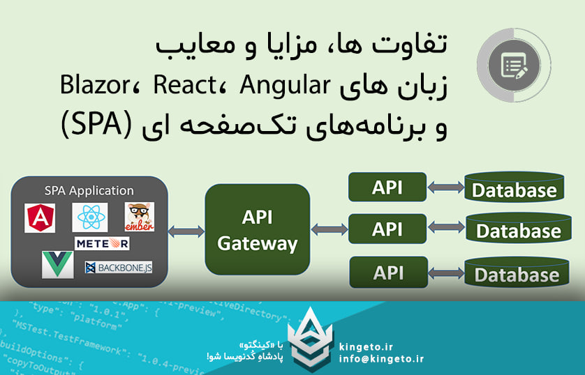 تفاوت ها، مزایا و معایب زبان های Blazor، React، Angular و برنامه‌های تک‌صفحه ای (SPA)