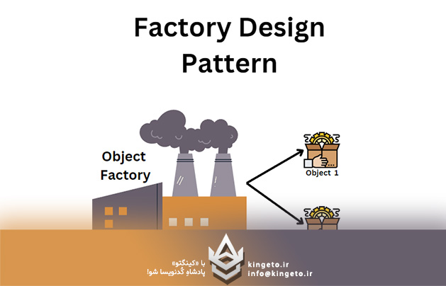 الگوی Factory در C#: ایجاد اشیای انعطاف‌پذیر