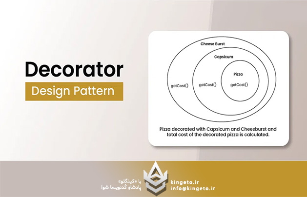 نقش معماری Decorator Pattern در ASP.NET Core Middleware