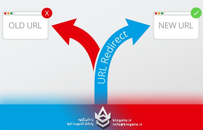 راهبری آدرس‌ها (URL Management) و انواع Redirect در ASP.NET CORE MVC و برنامه نویسی