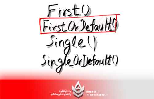 انتخاب-هوشمندانه-در-ef-core-تفاوتهای-کلیدی-بین-where،-first،