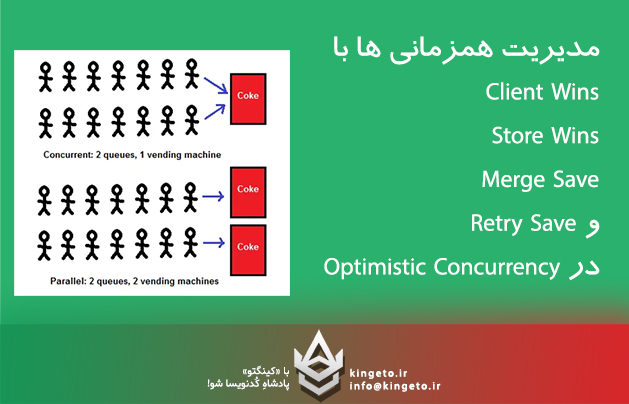 مدیریت همزمانی ها با Client Wins ،Store Wins ،Merge Save و Retry Save در Optimistic Concurrency
