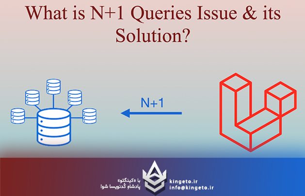 مشکل N+1 در بحث پایگاه داده و دیتابیس به چه معناست؟