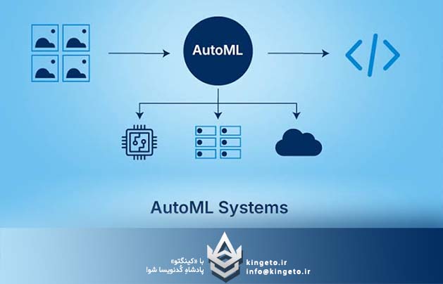 AutoML و هوش مصنوعی ML.NET ماکروسافت چیست؟